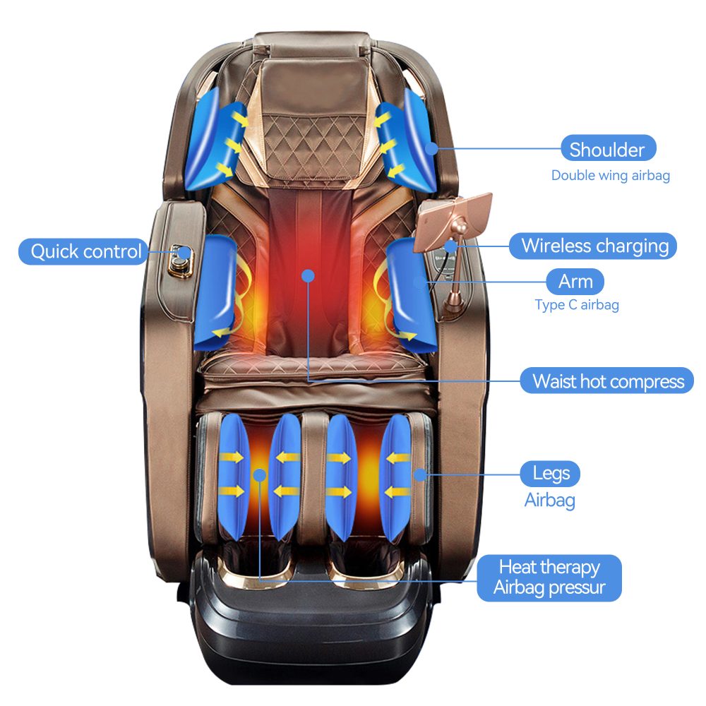 Luxe Serenity Massage Chair all features